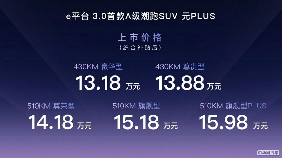 元PLUS上市售价13.18万起 e平台3.0首款SUV
