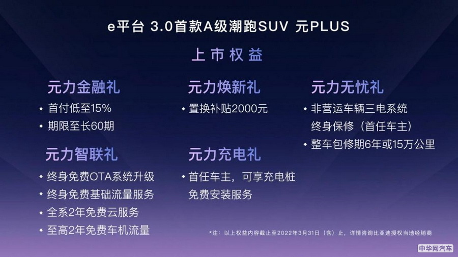 元PLUS上市售价13.18万起 e平台3.0首款SUV