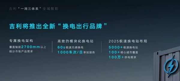 睿蓝枫叶60S上市 首款智能换电 售价13.98万起
