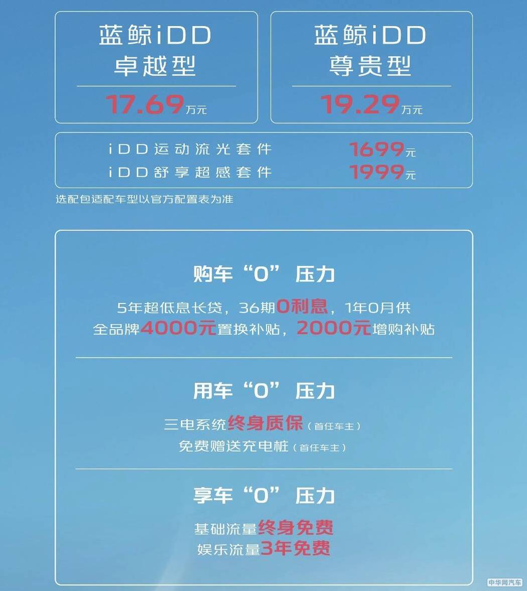长安UNI-K iDD售17.69万起 首搭蓝鲸iDD混动系统