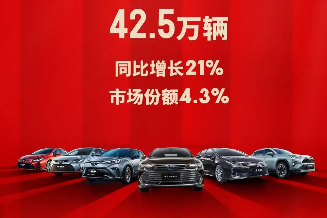 一汽丰田半年报:销量42.5万辆/同比增21%
