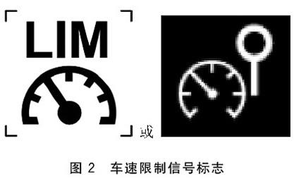 工信部：7月1日起 限速信号标志不达标车型停产