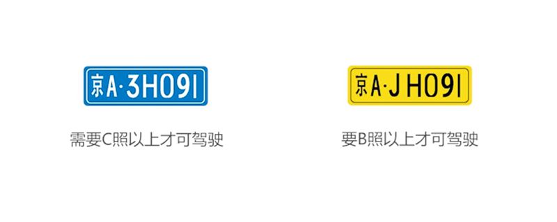 深圳油电混合车牌怎么申请