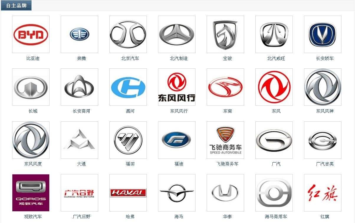 国产汽车品牌有哪些品牌