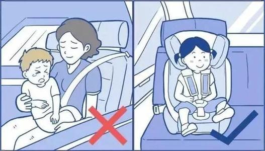 汽车安全带怎么用 安全带的使用方法及注意事项有哪些