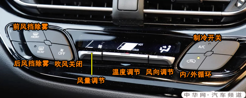 丰田C-HR空调按钮图解，C-HR空调除雾和暖风开启方法