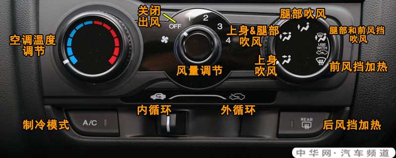 本田锋范空调按钮图解，锋范空调除雾和暖风开启方法