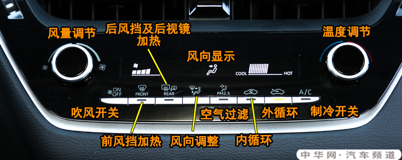 丰田卡罗拉空调按钮图解，卡罗拉空调除雾和暖风开启方法