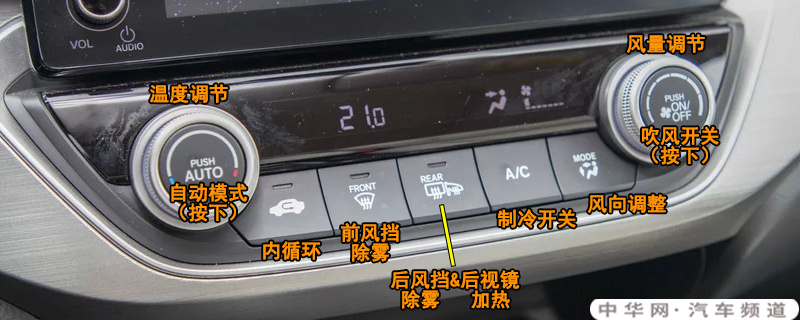 本田享域空调按钮图解，享域空调除雾和暖风开启方法