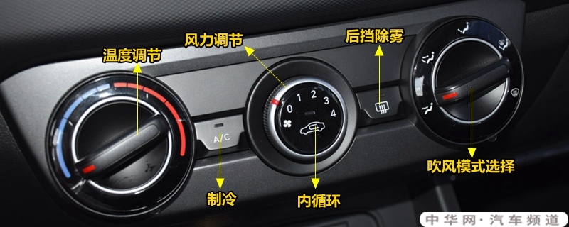 现代逸行空调按钮图解，逸行空调除雾和暖风开启方法
