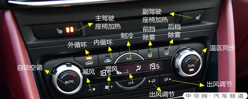 马自达CX-4空调按钮图解，CX-4空调除雾和暖风开启方法