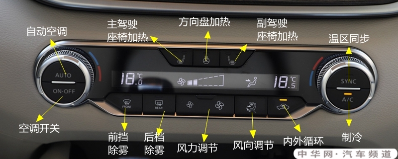 福特锐际空调按钮图解,锐际空调除雾和暖风开启方法_中华网汽车
