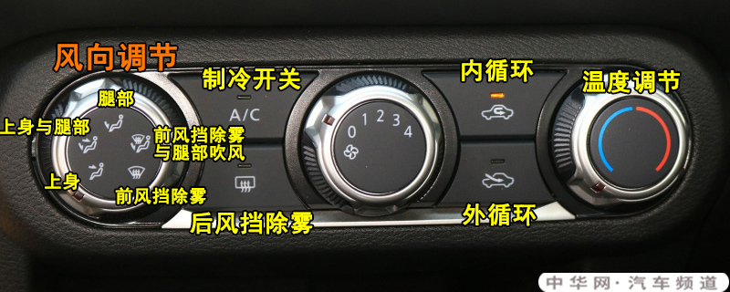 日产劲客空调按钮图解，劲客空调除雾和暖风开启方法