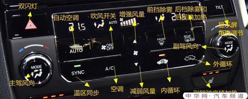 本田URV空调按钮图解，URV空调除雾和暖风开启方法