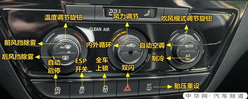 斯柯达柯米克空调按钮图解，柯米克空调除雾和暖风开启方法