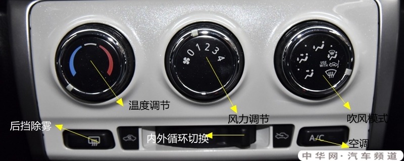 丰田致炫空调按钮图解，致炫空调除雾和暖风开启方法