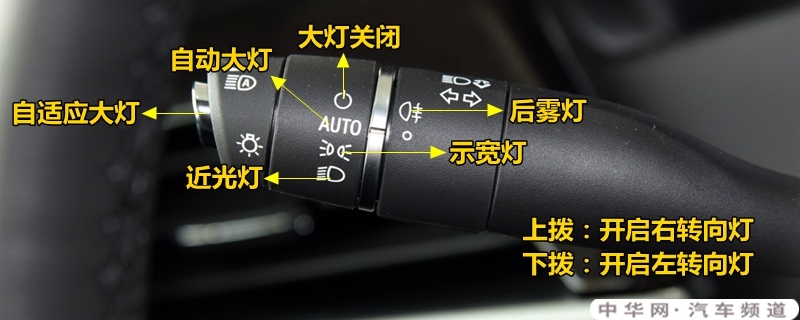 凯迪拉克CT4灯光使用方法，CT4灯光开关图解说明