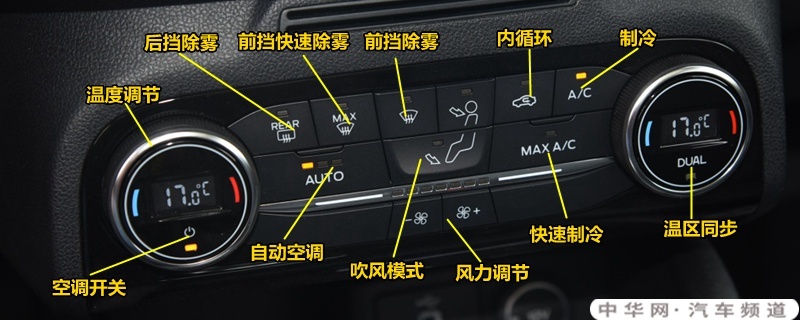 福特福克斯中控按钮图解，福克斯车内按键功能说明