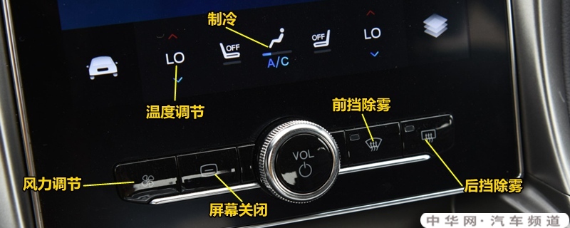 福特锐界中控按钮图解，锐界车内按键功能说明