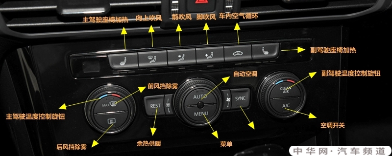 大众途观L中控按钮图解，途观L车内按键功能说明