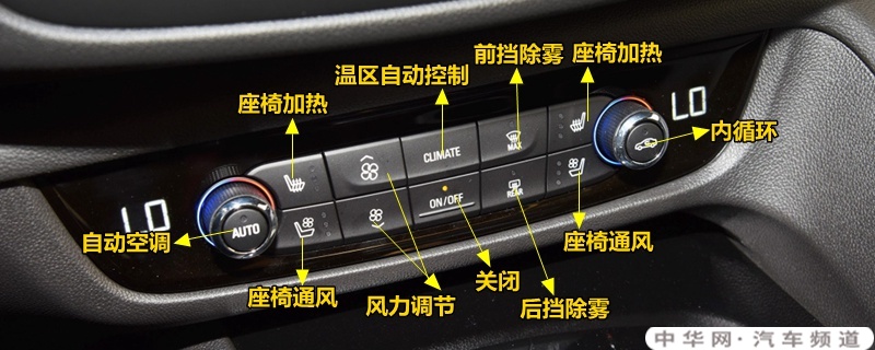 别克君越中控按钮图解，君越车内按键功能说明