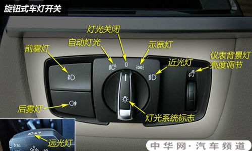 大众桑塔纳示宽灯图标,桑塔纳示宽灯型号