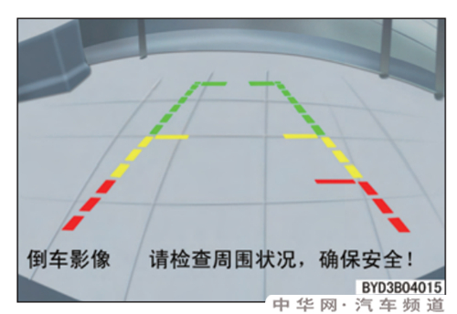 长安cx70倒车影像模糊，长安cx70倒车影像怎么看