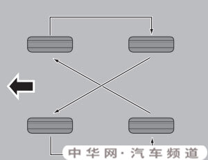 吉利博越用的什么轮胎，博越轮胎型号规格