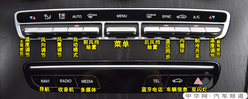 奔驰C260空调按钮图解，C260空调除雾和暖风开启方法