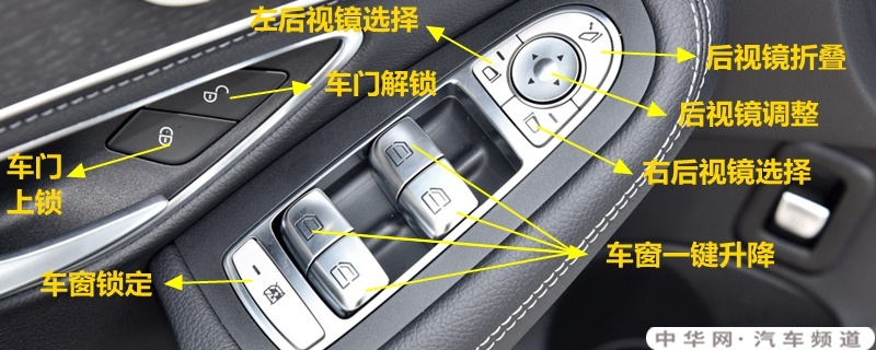 奔驰E260L一键升降车窗怎么用，E260L一键升降激活设置