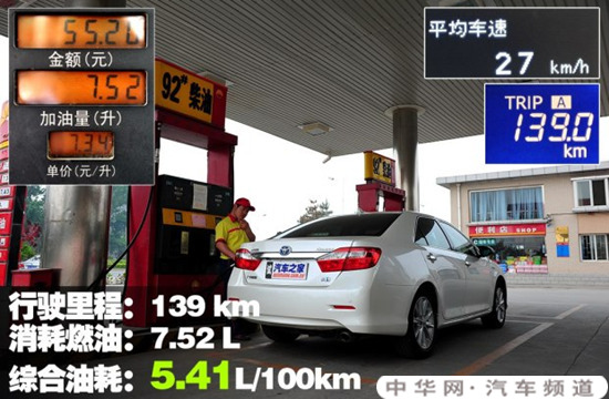 丰田凯美瑞2.0油耗是多少，丰田凯美瑞2.0实际油耗