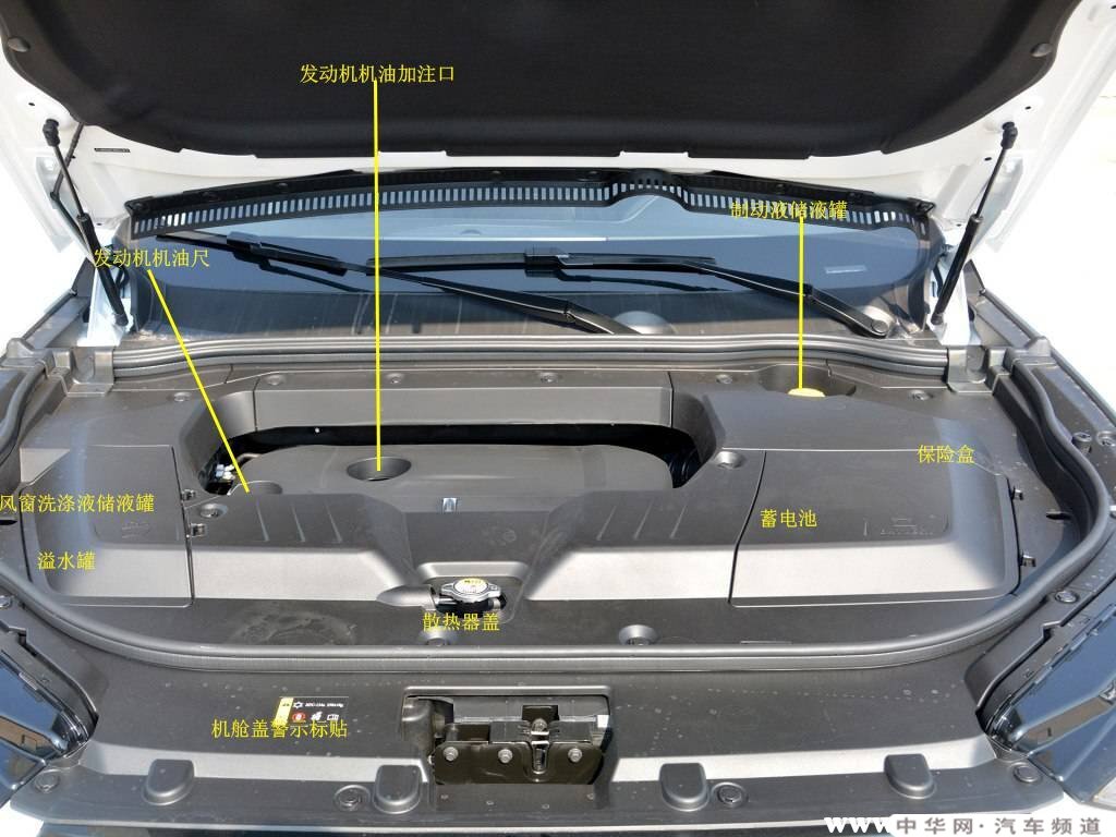 wey vv6发动机舱图解，vv6发动机舱部件说明