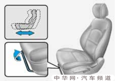 现代ix35座椅怎么调节，现代ix35座椅调节开关图解