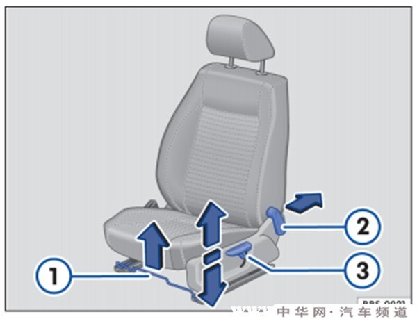 大众捷达座椅怎么调，捷达怎么调整座椅图解