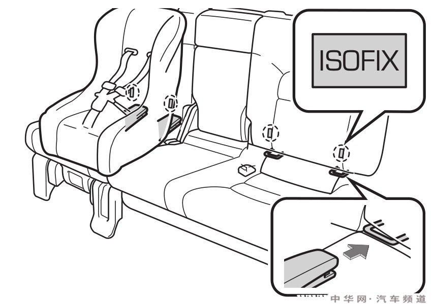 哈弗f7安全座椅接口，哈弗f7安全座椅安装图解