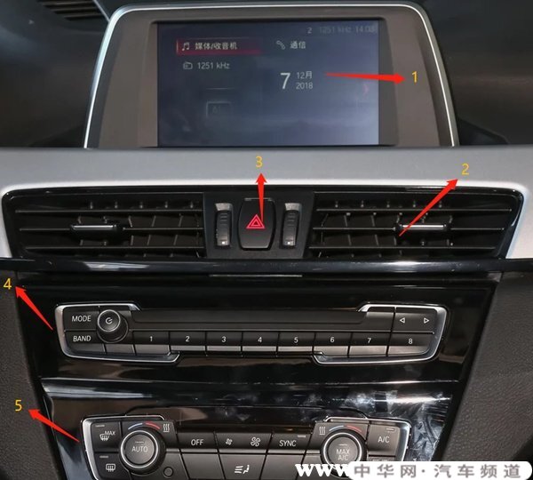 宝马x1中控台按钮图解,宝马x1空调按键说明_中华网汽车