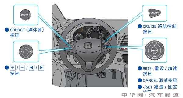 本田缤智方向盘按键图解，缤智方向盘按键功能说明