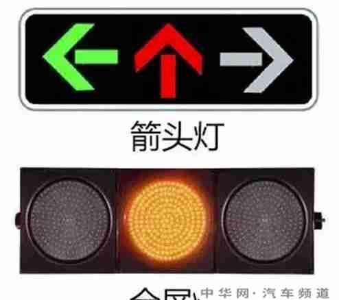 前方红灯时能右转吗？