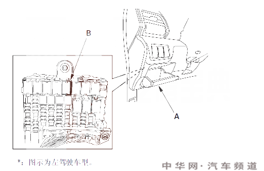 思迪p0352故障码怎么解决 思迪故障码p0352解决方法