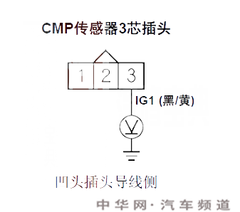 雅阁p0340故障码什么意思 雅阁故障码p0340含义