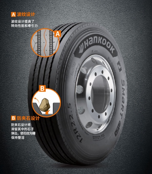 韩泰卡客车轮胎SMaRT Flex AH89新产品上市