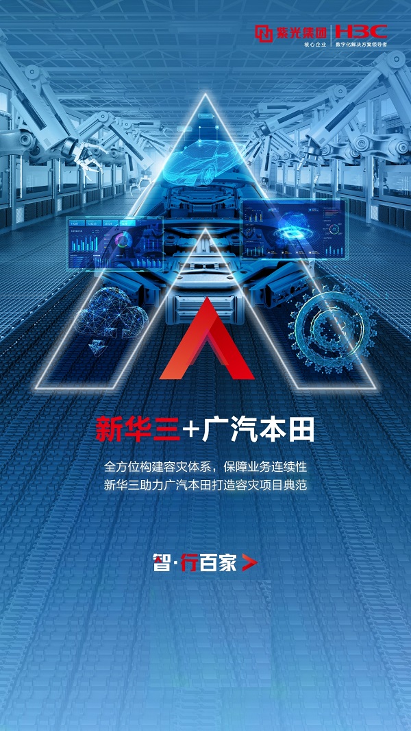 新华三+广汽本田 | 容灾切换保障安全 精诚合作打造典范