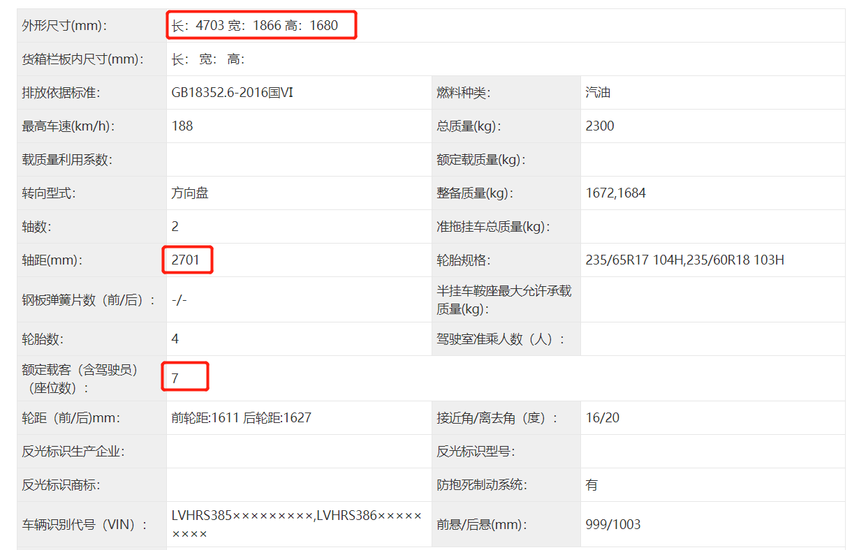 CR-V也推7座版 谁会为紧凑级7座SUV买单？