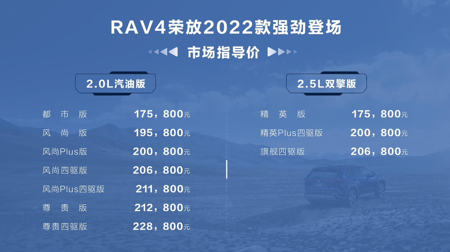RAV4荣放2022款型格升级，带你告别无趣