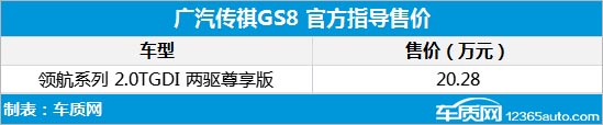 广汽传祺GS8新增车型上市 售价20.28万元