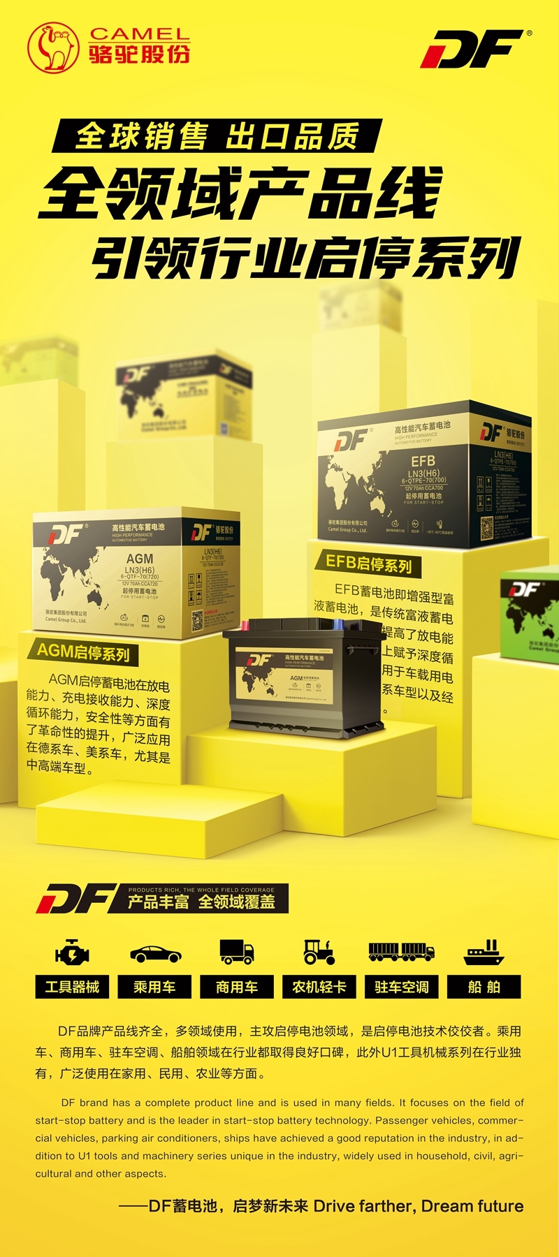 DF蓄电池：以出口品质造就全能守护