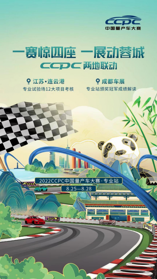 【巅峰对决】2022 CCPC专业站正式开战！