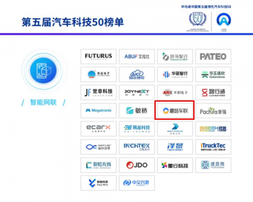 蘑菇车联入选第五届毕马威《中国领先汽车科技50》权威榜单