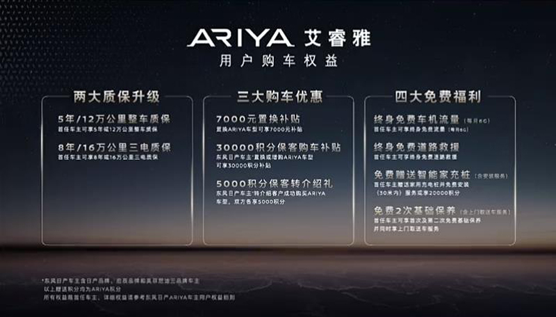 命名“艾睿雅” 东风日产ARIYA售价27.28万元起