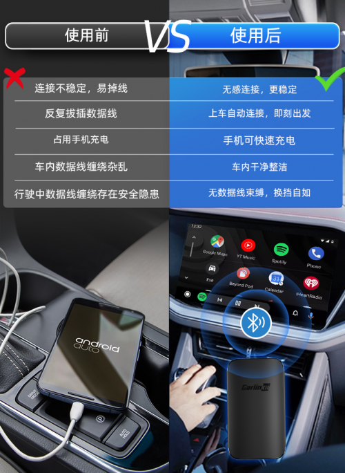 车连易发布新品无线互联盒，扩展无线Android Auto产品线